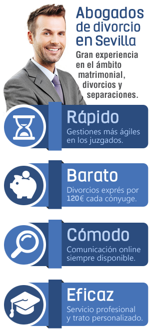 Servicios profesionales especializados en derecho de familia